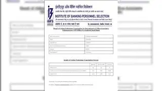 IBPS RRB CLERK 2021 SCORECARD |IBPS RRB CLERK RESULTS
