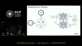 Network Fabrics for AI Workloads