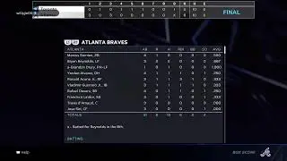 MLB The Show 23 Custom League