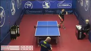 MasterTour Table Tennis stream Турнир по настольному теннису Мастер-Тур 17 января 2021 года