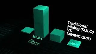 Mining Race Explainer Video | Mining Race Global