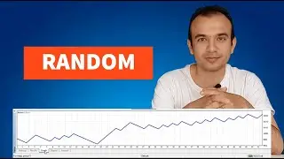 I  Back Tested Random Entries in EURUSD with Fixed SL and TP and This is what happened!