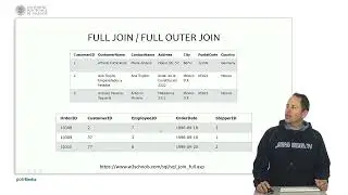 SQL. INNER, LEFT, RIGTH y OUTER JOIN | 21/25 | UPV