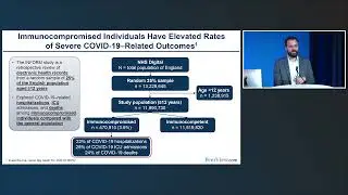 Toward a Brighter Future for Preventing COVID-19 in Patients With Hematologic Malignancies