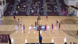 Ashley High School vs Topsail High School Womens Varsity Volleyball