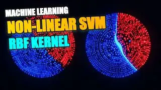 Non Linear Support Vector Machine - Solved Example on Radial Basis Function (RBF)