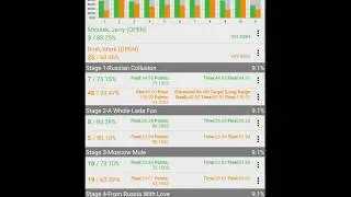 PractiScore Competitor match slider