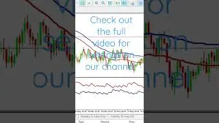 Volatility 10 Index Powerful Strategy to make money / How to trade VIX10 Successfully MT5