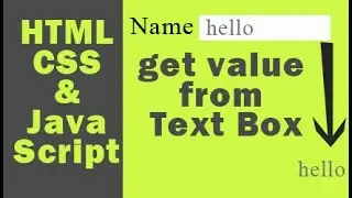 How to fetch a value from input tag in html using javascript