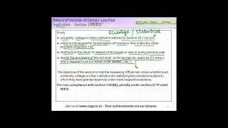 CA Final Income Tax   Return of Income of Certain specified institutions   1394d