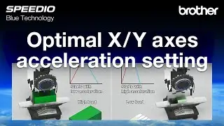Optimal XY axes acceleration setting_SPEEDIO Blue Technology
