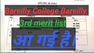 Bareilly College Bareilly 3rd merit list | Fees chart in description.