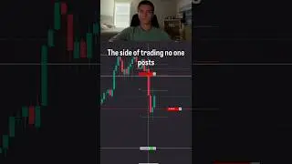 Day 18 trading to $10k/month #trading #daytrading #tradinglifestyle #trader #forex #fyp
