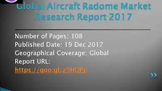 Global Aircraft Radome Market Report- Market Analysis and Forecast 2022