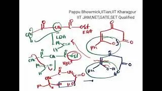 Retrosynthesis, Problem 005,Mr.Pappu Bhowmick