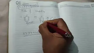KVPY Solution