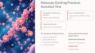Molecular Docking Practical, using Autodock Vina | Drug Discovery and Designing | Hammad Bashir Khan