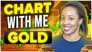 XAUUSD Forecast: How to Trade Gold's Consolidation Breakout Strategy