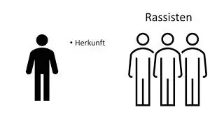Rassismus