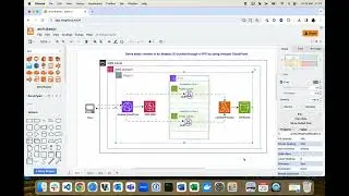 drawio architecture diagram