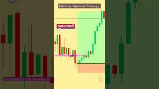 Intraday operator strategy | Chart reading psychology | #stockmarket #intraday #shorts
