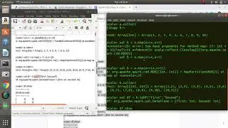 Spark SQL Tutorial | Spark Tutorial for Beginners | Apache Spark Training | Kharadika | spark sql 1