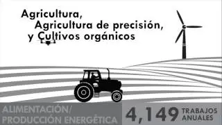 Employment Opportunities for College Graduates in Food, Agriculture (Spanish version)