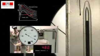 369 contournement du point critique - 369 critical point bypass