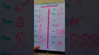 a/e sound words # 3 letter words #education #learning #kids #shorts  #video