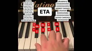 ETA piano tutorial (letters and numbers)