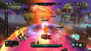 Best Thor NA