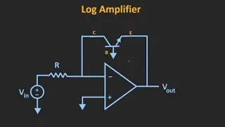 EE 404 IIA 3.4 Log Amplifier