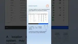 Maximo Glossary - Location System