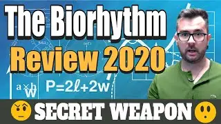 🆕 The Biorhythm Review 2020 👉 Biorhythm Review Official Video