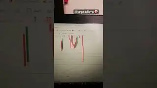 Market crash🔴 | Nifty at most important level #shorts