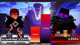 Akatsuki vs [new] 7 Tods&uuml;nden POWER LEVEL [ Naruto Minecraft RP Server ] // Deutsch II Neos