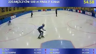 Ogólnopolskie Zawody Rankingowe 2 GIŻYCKO, 13-15 października 2023, short track