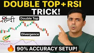Double Top Pattern and RSI Divergence Strategy | Powerful Trading Setup Explained in Hindi