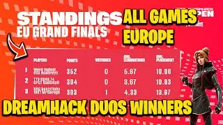 Fortnite DreamHack Duos EU Winners And Leaderboard | Vadeal & Noahreyli