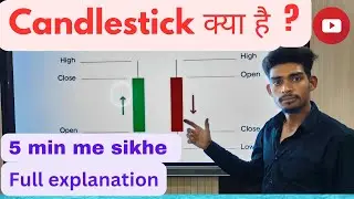 Candlestick kya hai ? 🤔 Sikhe 5 minute me 👈 #stokemarket #trader #options #candels