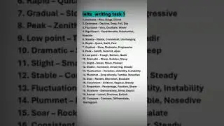 IELTS Writing Task -1 SynonymsSynonyms IELTS Writing Task -1