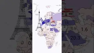 Exploring the International Tourism Map 