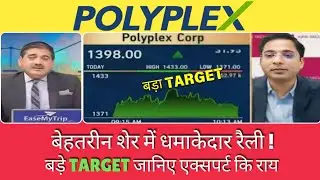 Polyplex Corporation Share Latest News, Polyplex Share Latest News, Polyplex Share,