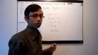 Primitive Data types in C