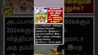 The one who controls the government - Congress political account😰 #tvkvijay #mkstalin #congress #...