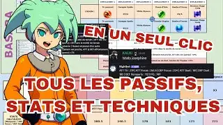 CONNAITRE TOUS LES PASSIFS DES JOUEURS BASARA LEURS TECHNIQUES ET STATS EN UN SEUL CLIC !