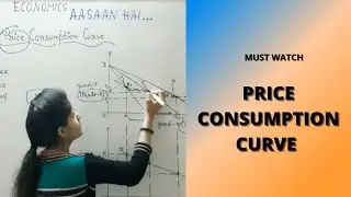Price consumption curve | Price effect | Demand curve | BA, BCOM, UGC NET #Part1 #EconomicsAasaanHai
