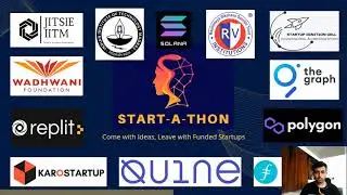 Unity Relief | Team-The Optimists  | START-A-THON Hackathon