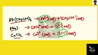 [Chemistry] Three solutions are mixed together to form a single solution; in the final solution, th