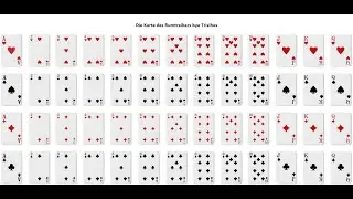 Kartenrisiko von Magic Magie &uuml;berlisten